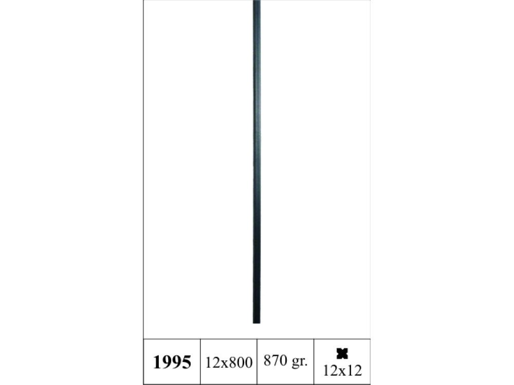 Elemente - 1995