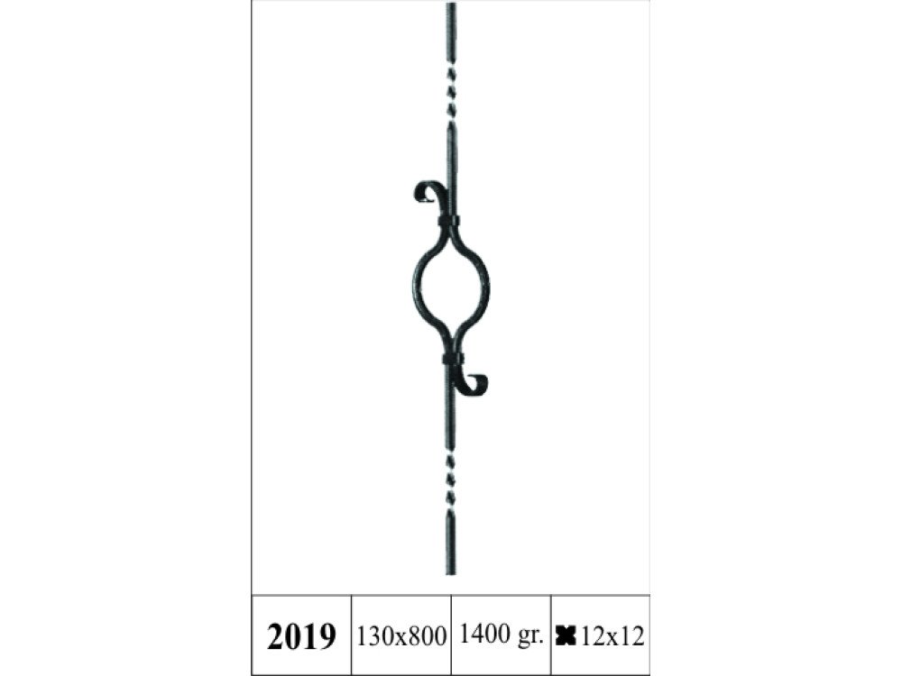 Elemente - 2019